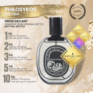 Diptyque Philosykos eau de parfum 1ml 2ml 3ml 5ml decant