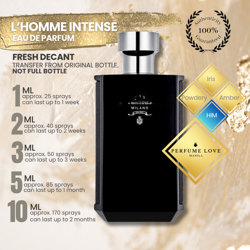 PERFUME DECANT Prada L'homme Intense