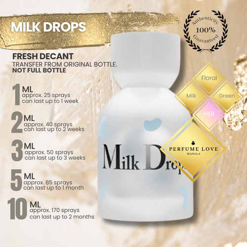PERFUME DECANT Mykonos Milk Drops Extrait de Parfum