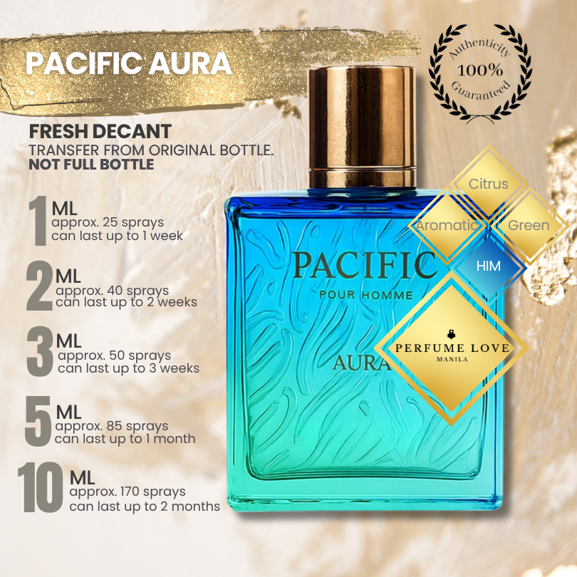 PERFUME DECANT Rayhaan Pacific Aura Pour Homme