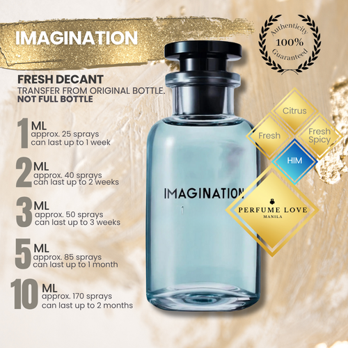 PERFUME DECANT Louis Vuitton Imagination