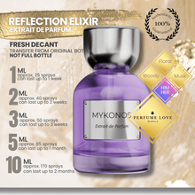 Load image into Gallery viewer, PERFUME DECANT Mykonos Reflection Elixir Extrait de Parfum