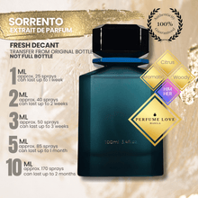 Load image into Gallery viewer, PERFUME DECANT Mykonos Sorrento Extrait de Parfum