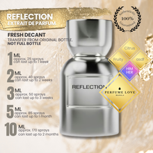 Load image into Gallery viewer, PERFUME DECANT Mykonos Reflection Extrait de Parfum