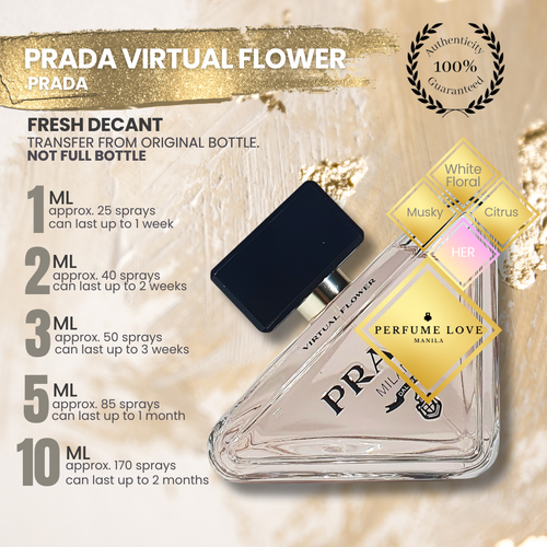 PERFUME DECANT Prada Paradoxe Virtual Flower