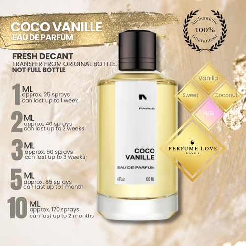 PERFUME DECANT Mancera Coco Vanille Eau de Parfum