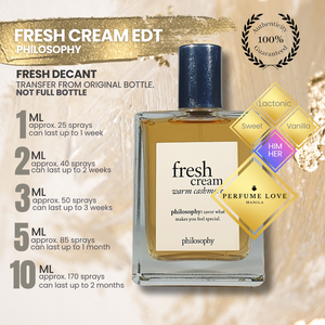 PERFUME DECANT Philosophy Fresh Cream Eau de Toilette