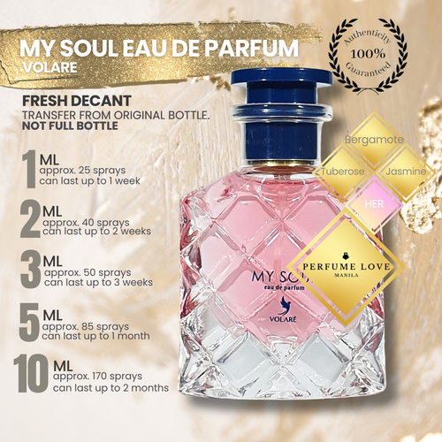 PERFUME DECANT Volare My Soul Eau de Parfum