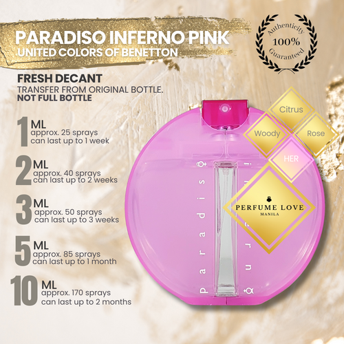 PERFUME DECANT Benetton Paradiso Inferno Pink Eau de Toilette