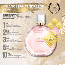 Load image into Gallery viewer, PERFUME DECANT Chanel Chance Eau tendre Eau de Parfum