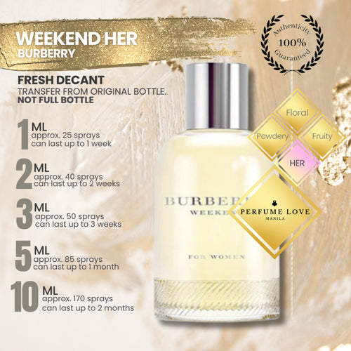 PERFUME DECANT Burberry Weekend