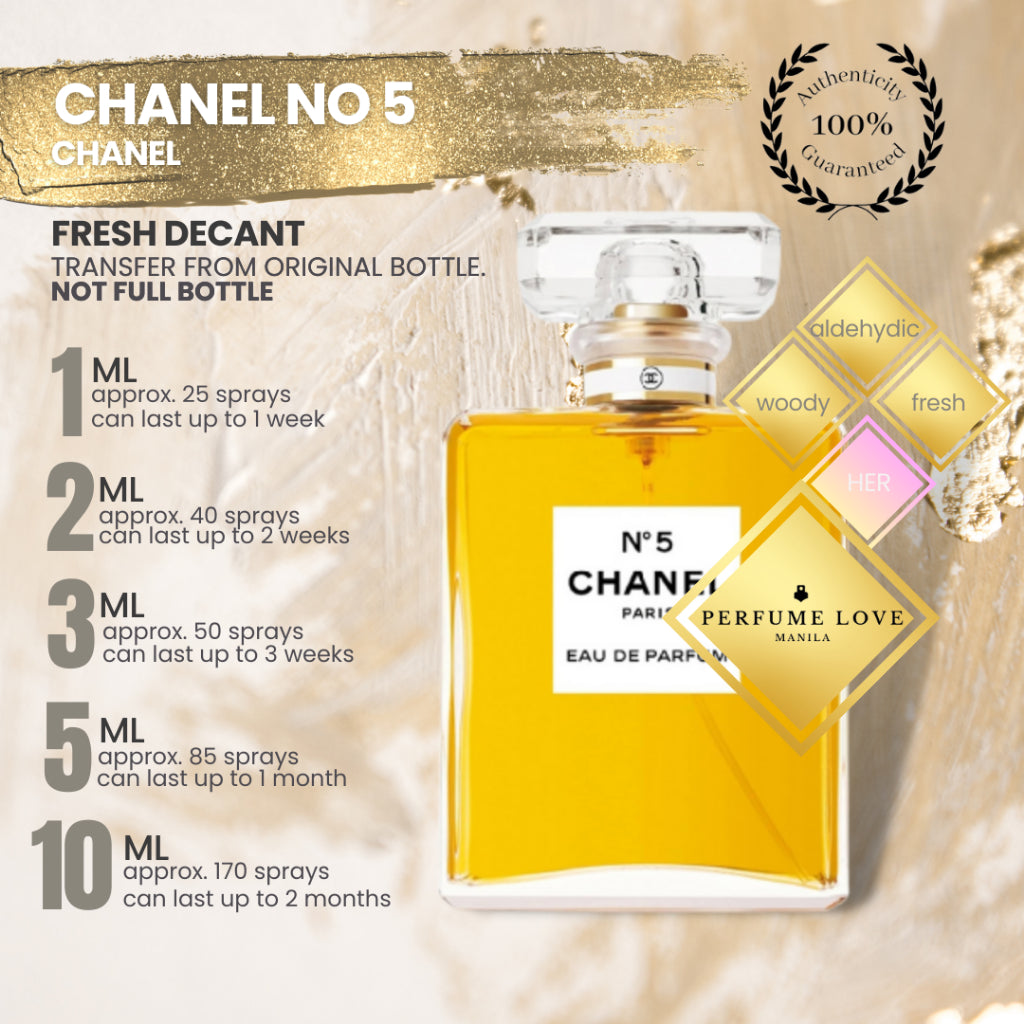 PERFUME DECANT Chanel Eau de Parfum