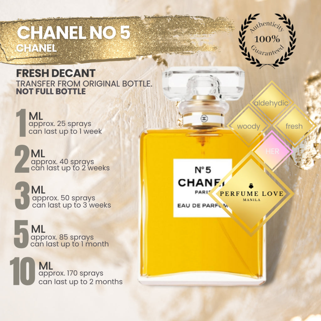 PERFUME DECANT Chanel No.5 Eau de Parfum