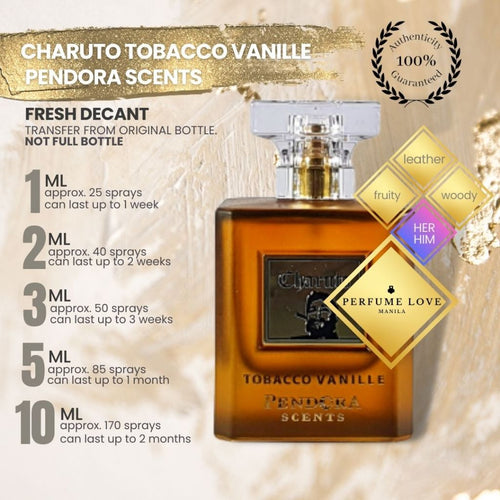 PERFUME DECANT Charuto Tobacco Vanille