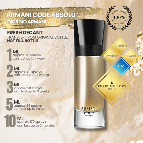 PERFUME DECANT Giorgio Armani Absolu Parfum Pour Homme