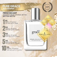 Load image into Gallery viewer, PERFUME DECANT Philosophy Pure Grace Eau de Parfum