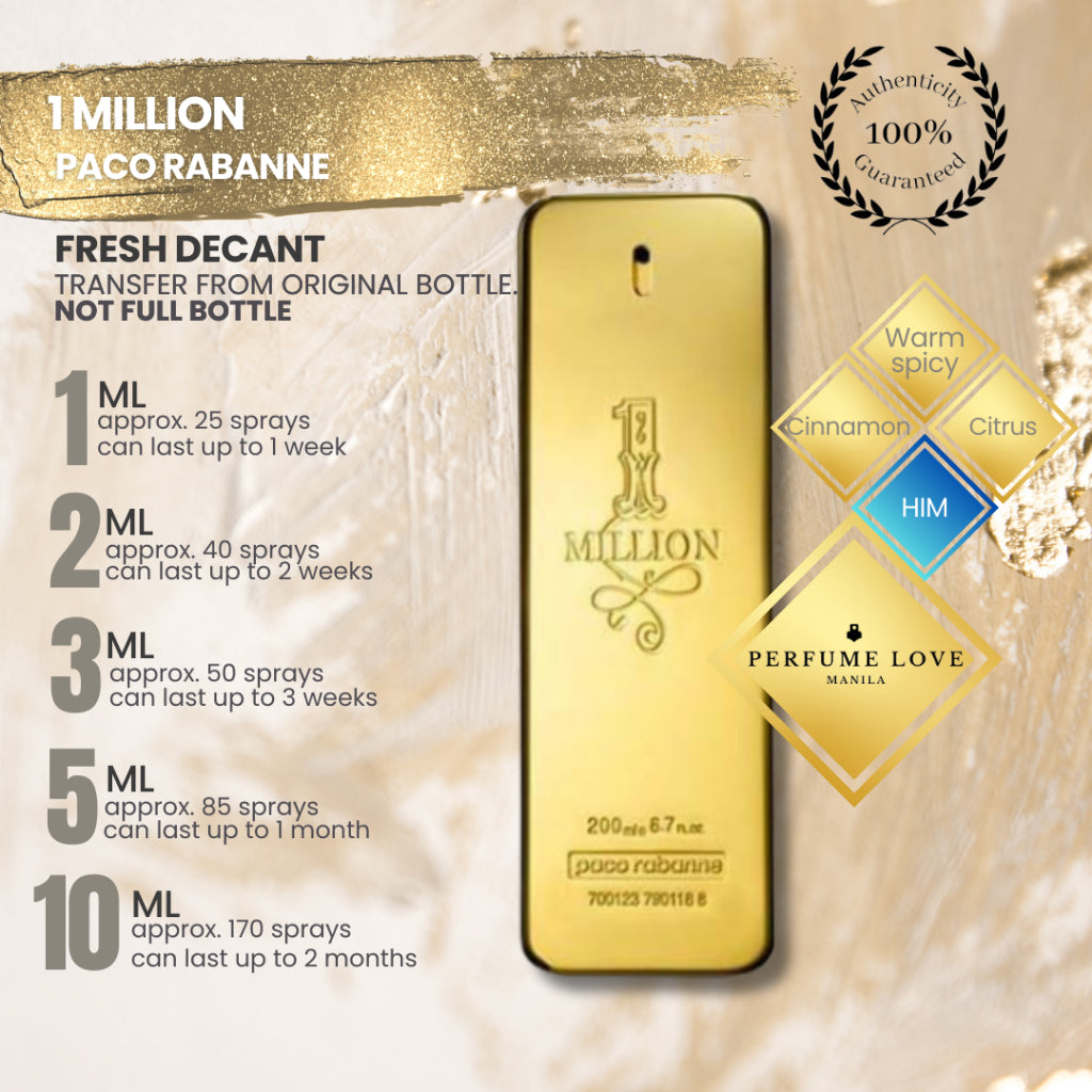 PERFUME DECANT Paco Rabanne Million - Main Image