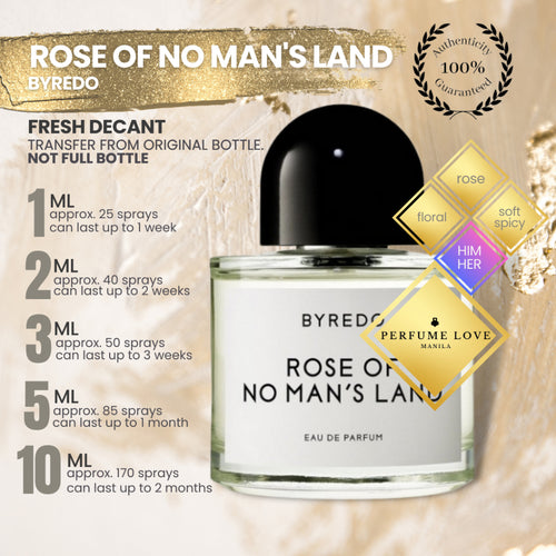 PERFUME DECANT Byredo Rose of No Man's Land